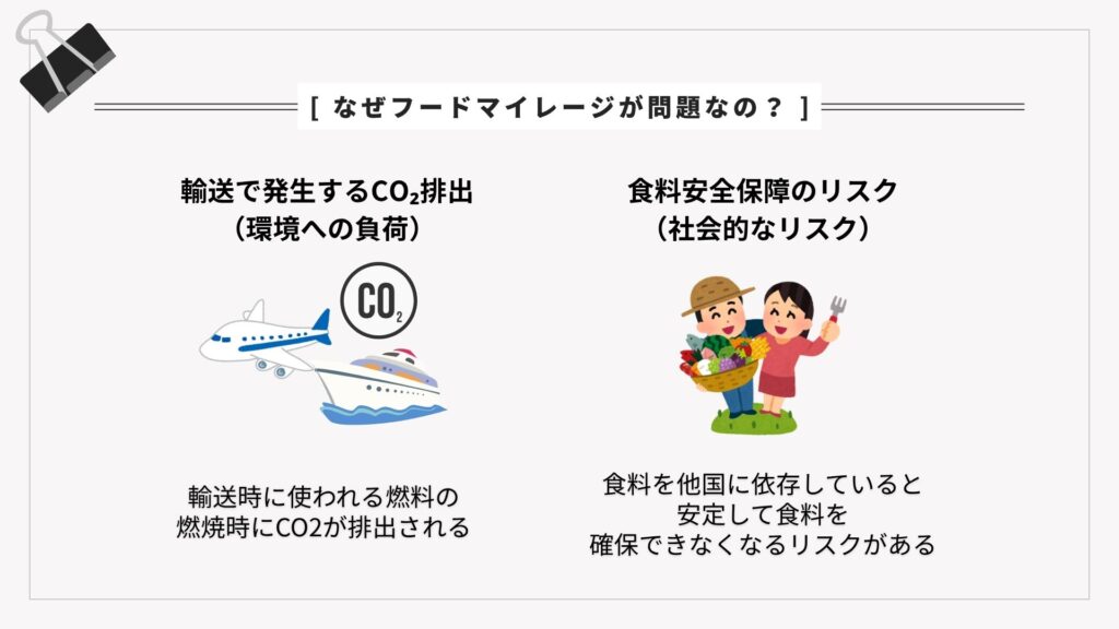 フードマイレージが問題なワケ