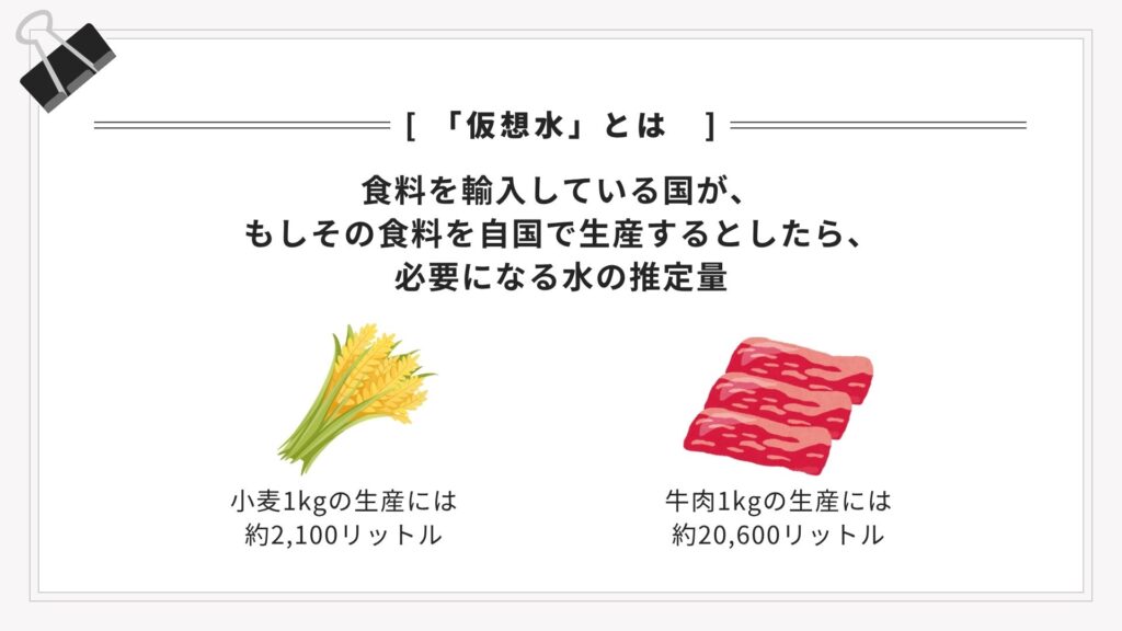 仮想水の比較:牛肉は小麦の10倍の水が必要