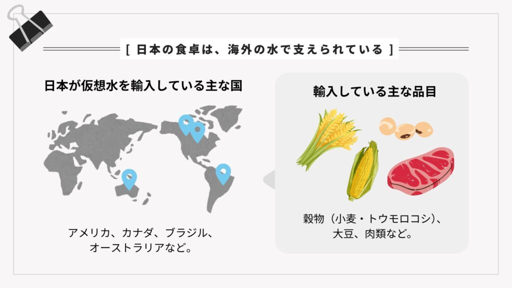 日本は食料を通して大量の仮想水を輸入・消費している