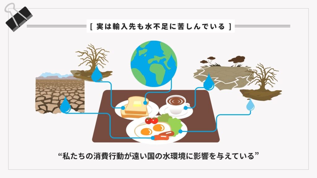 私たちの消費行動が遠い国の水環境に影響を与えている