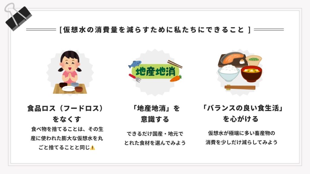 仮想水の消費量を減らすために私たちにできること