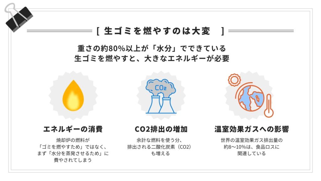 生ごみを燃やすのは大変