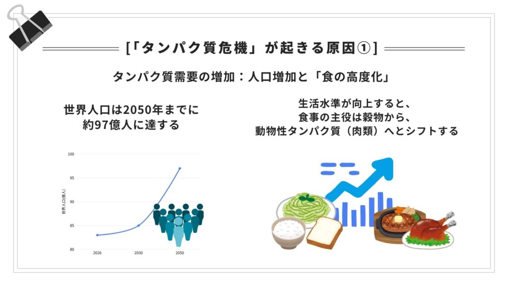 タンパク質が起きる原因①