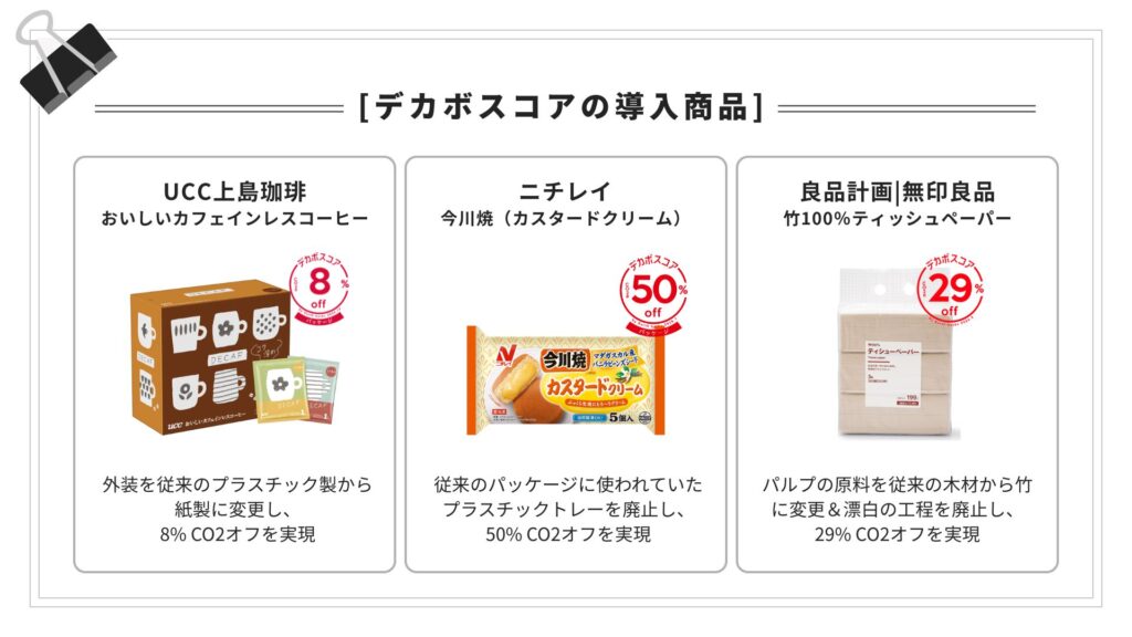 デカボスコアの導入商品