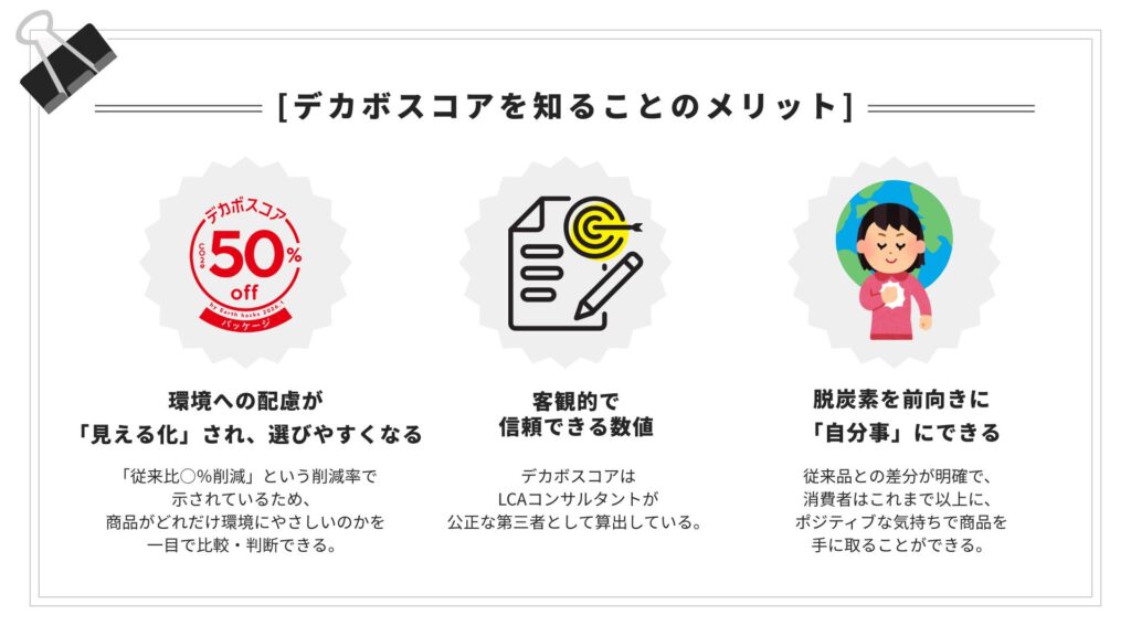 デカボスコアを知ることのメリット