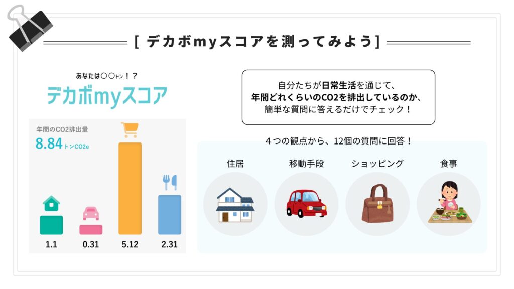 デカボmyスコアを測ってみよう