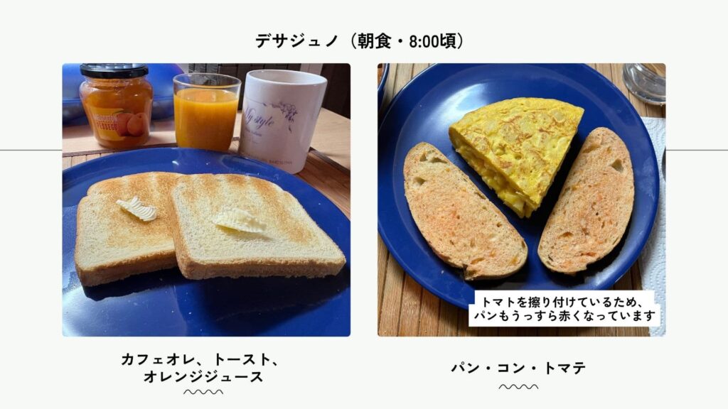 スペイン　朝ごはん