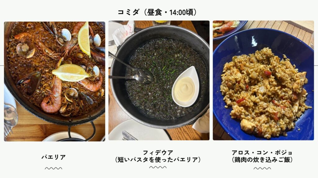スペイン　お昼ご飯