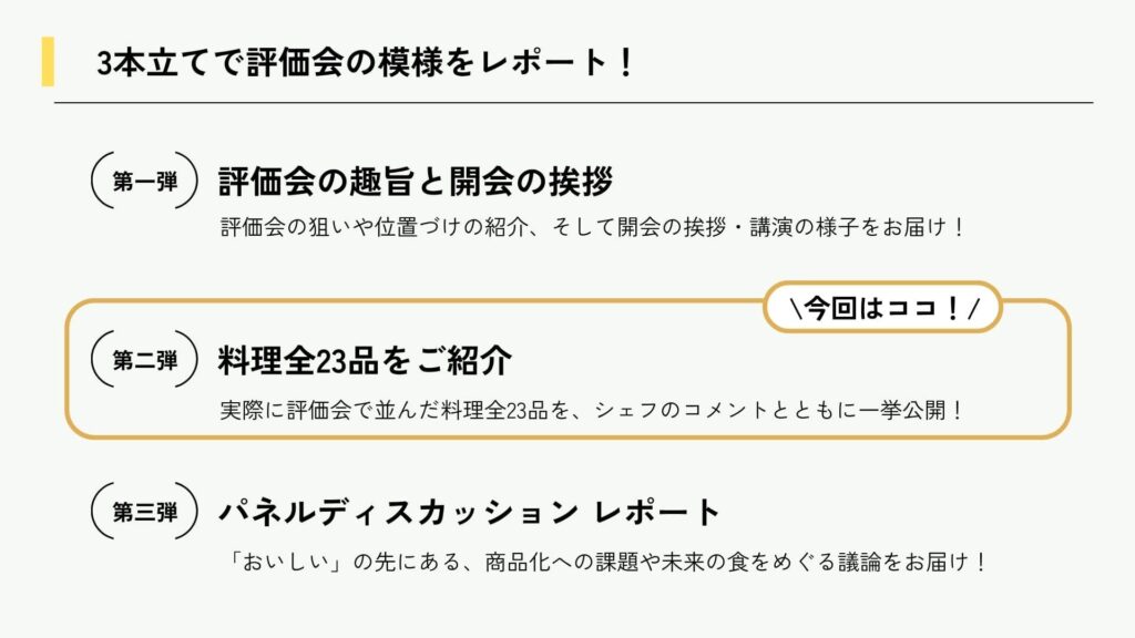 レポートの構成