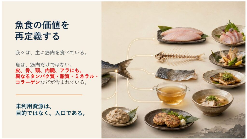 魚食の価値を再定義する