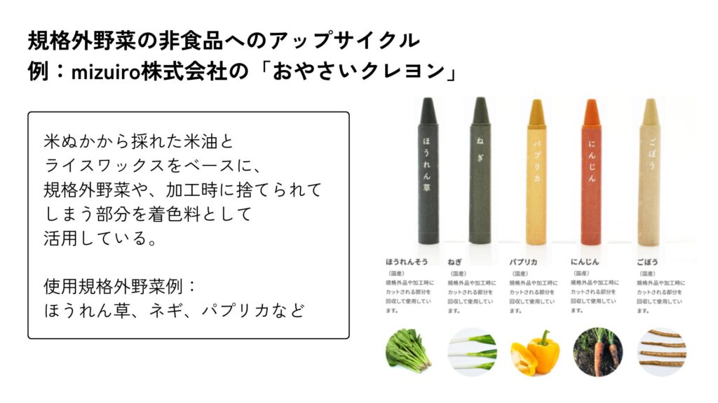 規格外野菜の非食品へのアップサイクル:おやさいクレヨン