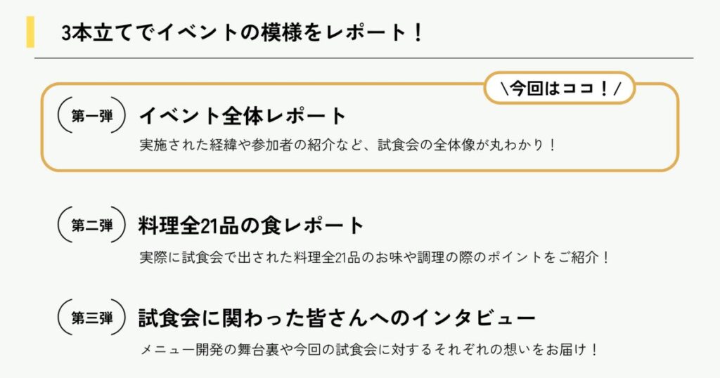 イベントレポート概観第一弾