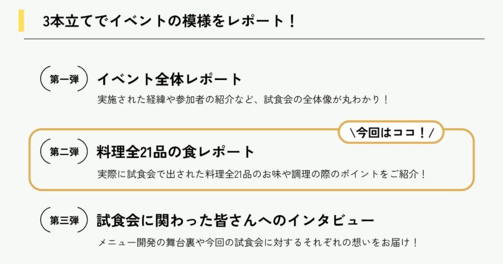 イベント概観第二弾