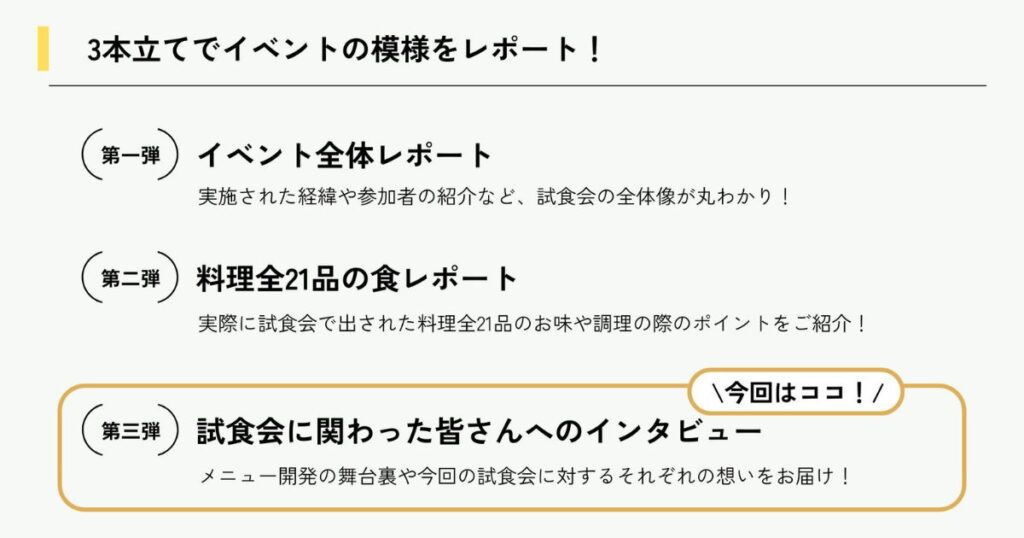 イベント概観第三弾