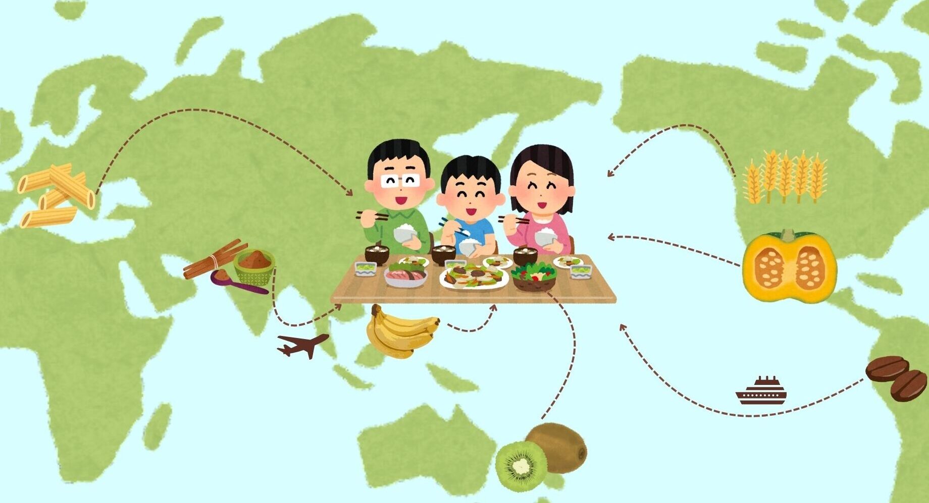 フードマイレージイメージ図