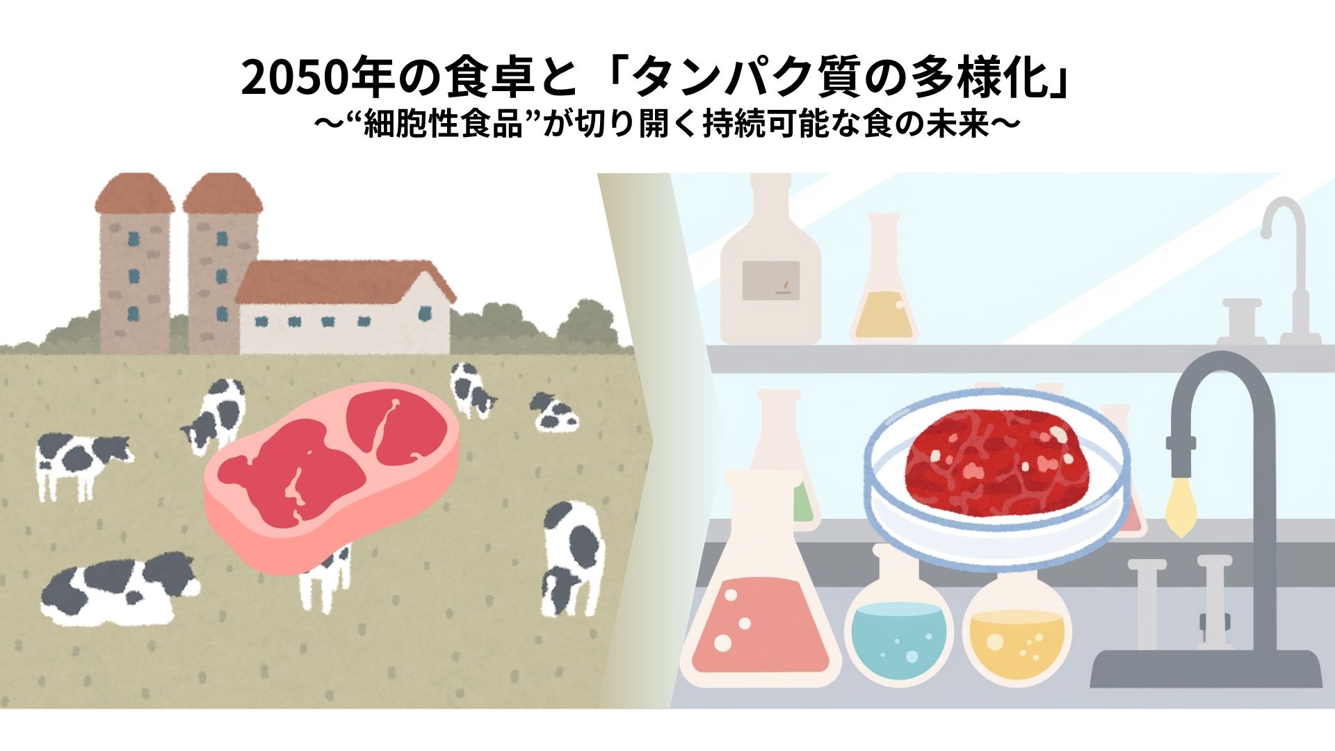 細胞性食品が切り開く持続可能な食の未来