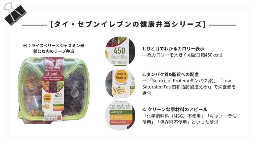健康弁当シリーズ　パッケージ